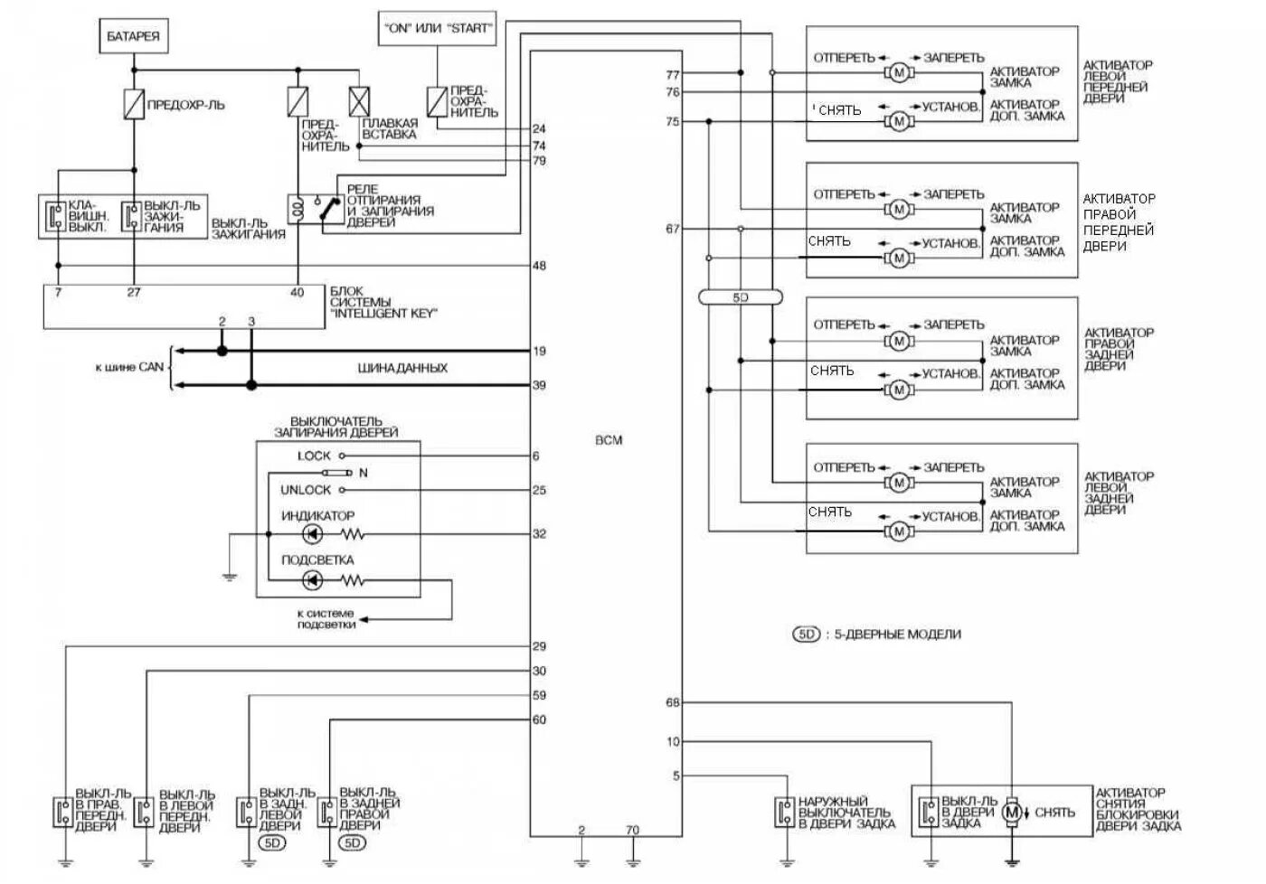 Подключение центрального замка на ниссан микра к11 Схема адзінага замка (Нісан Мікра 3, Micra K12, бензін, 2002-2010) - "Электраабс