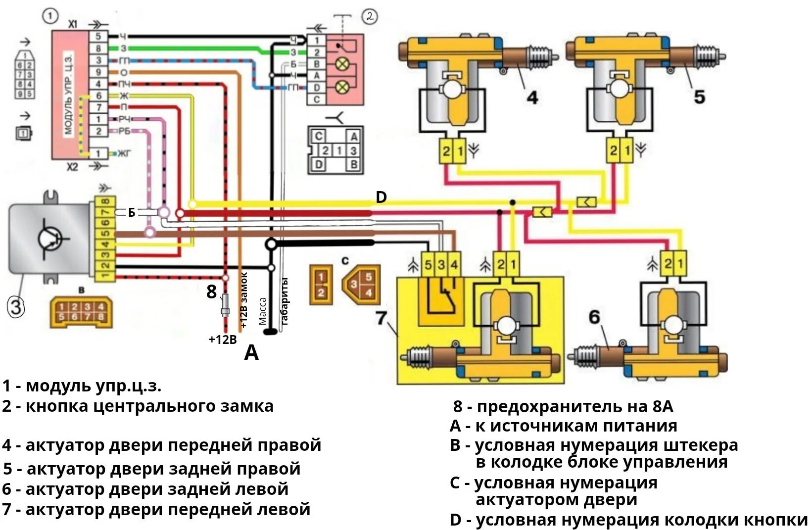 Подключение центрального замка нива 21214 Устройство управления центральным замком "Нива Шевроле" в ВАЗ 2107 с блоком Ц.З.