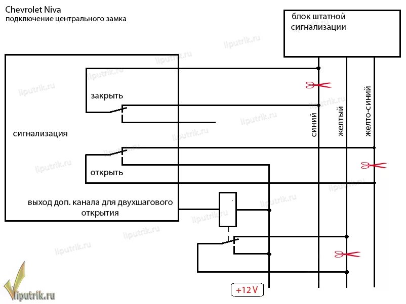 Подключение центрального замка нива liputrik.ru: Chevrolet Niva