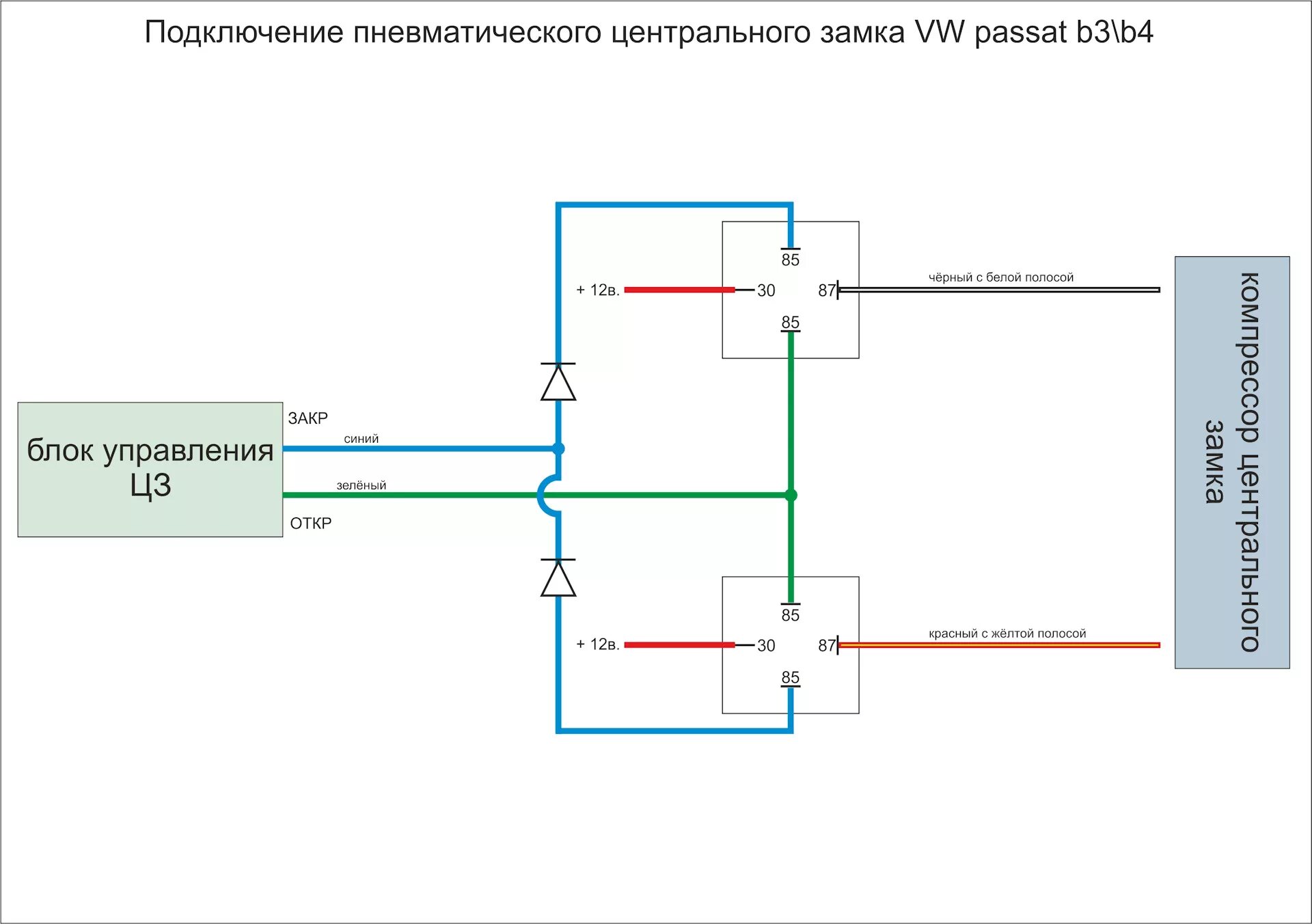 Подключение центрального замка пассат б3 Подключение Starline A93 (штатный центральный замок) - Volkswagen Passat B3, 1,8