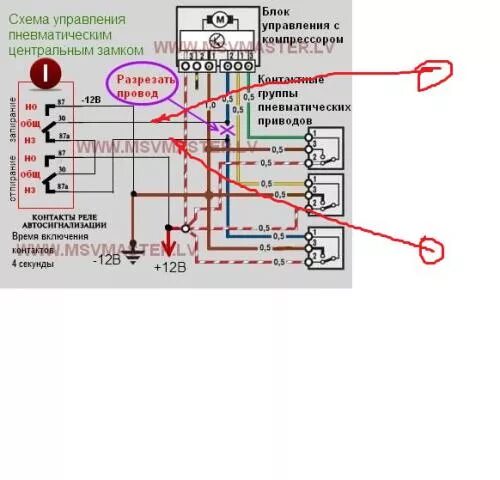 Подключение центрального замка пассат б5 Подключение сигнализации - Электрика и электроника - OLDMERIN