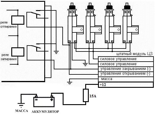 Подключение центрального замка патриот Блок управления блокировкой замков дверей. Точки подключения сигнализации. - Aud