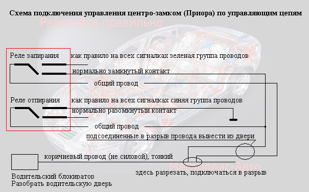 Подключение центрального замка приора 1 Как подключить сигнализацию на Лада Приора - Страница 6 - Автосигнализации - AUT