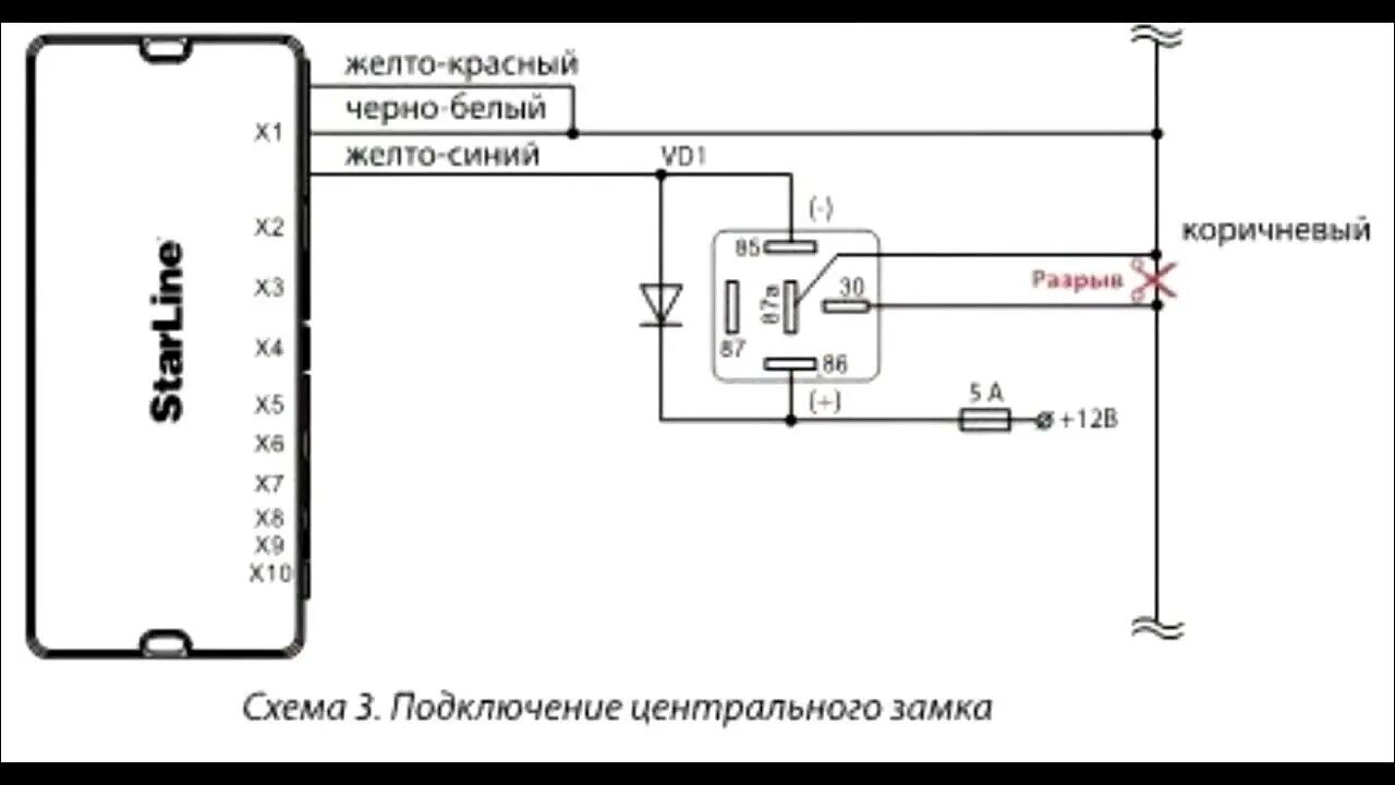 Подключение центрального замка приора Lada Granta - Карта монтажа сигнализации Star Line - YouTube