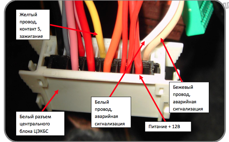 Подключение центрального замка рено логан 1 защита топливной магистрали рено логан 2 - EurCars.ru