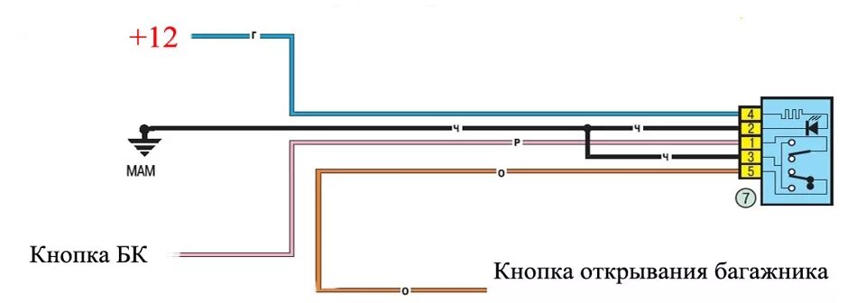 Подключение центрального замка рено логан Управление БК и открытием багажника с одной кнопки - Renault Logan (1G), 1,4 л, 