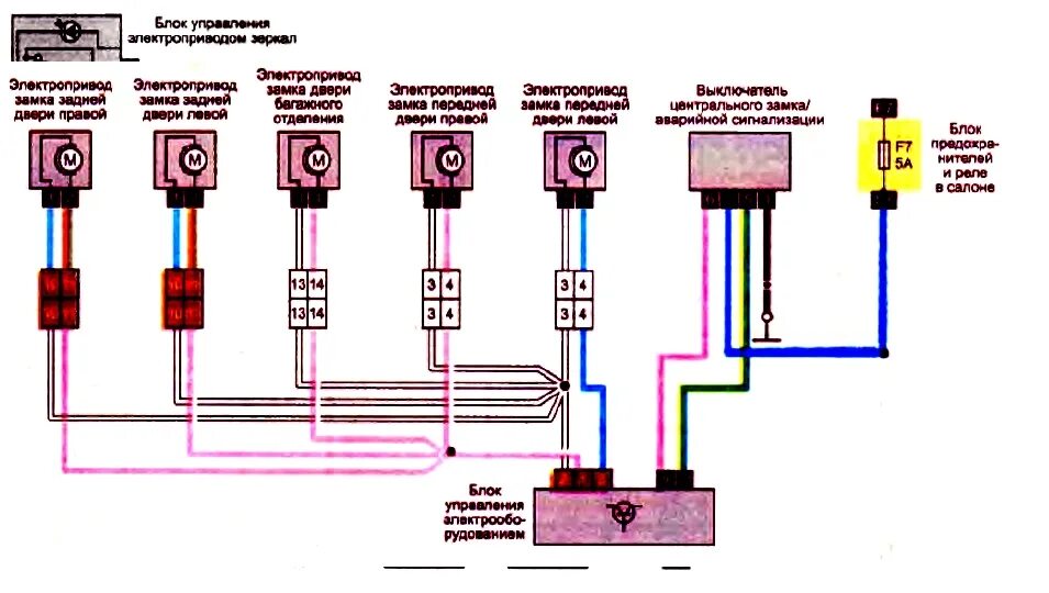 Подключение центрального замка рено логан Электрические схемы Рено Логан 2, 2014 - 2018