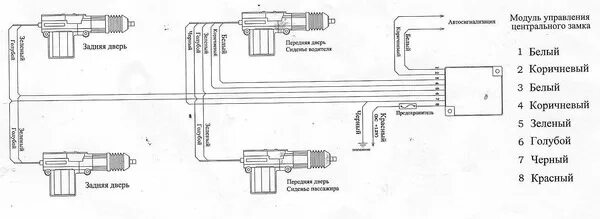 Не работает кнопка блокировки дверей ЦЗ - Lada 2114, 1,6 л, 2011 года электроник