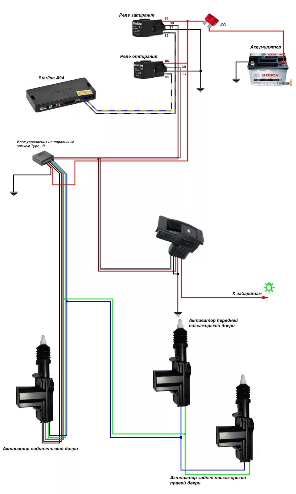 Подключение центрального замка схема без сигнализации Наконец то сделал центральный замок - Lada 2104, 1,6 л, 1987 года электроника DR