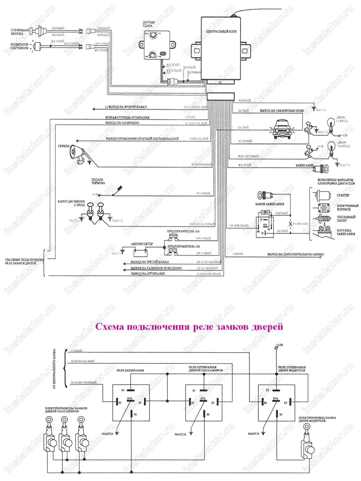 Подключение центрального замка центурион Схема подключения сигнализации Centurion IV
