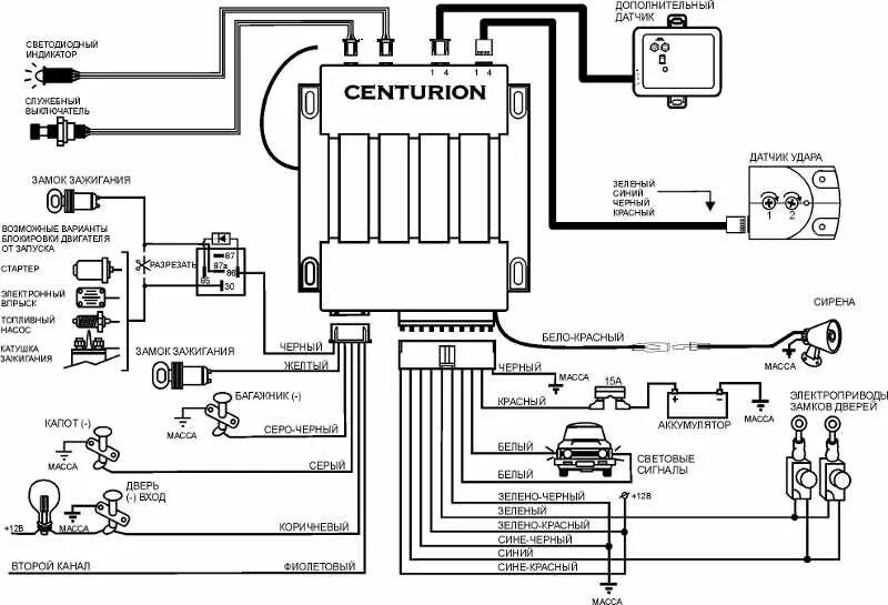 Подключение центрального замка центурион Centurion st 10000 line c схема - фото - АвтоМастер Инфо