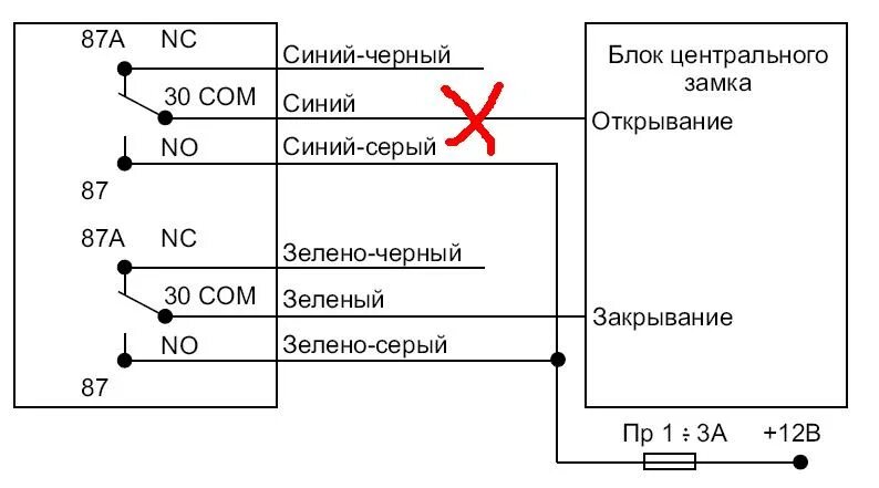 Подключение центрального замка томагавк 9010 схема Похоже что у нариков появились грабберы. 6 мкрн. - обсуждение на форуме НГС Ново