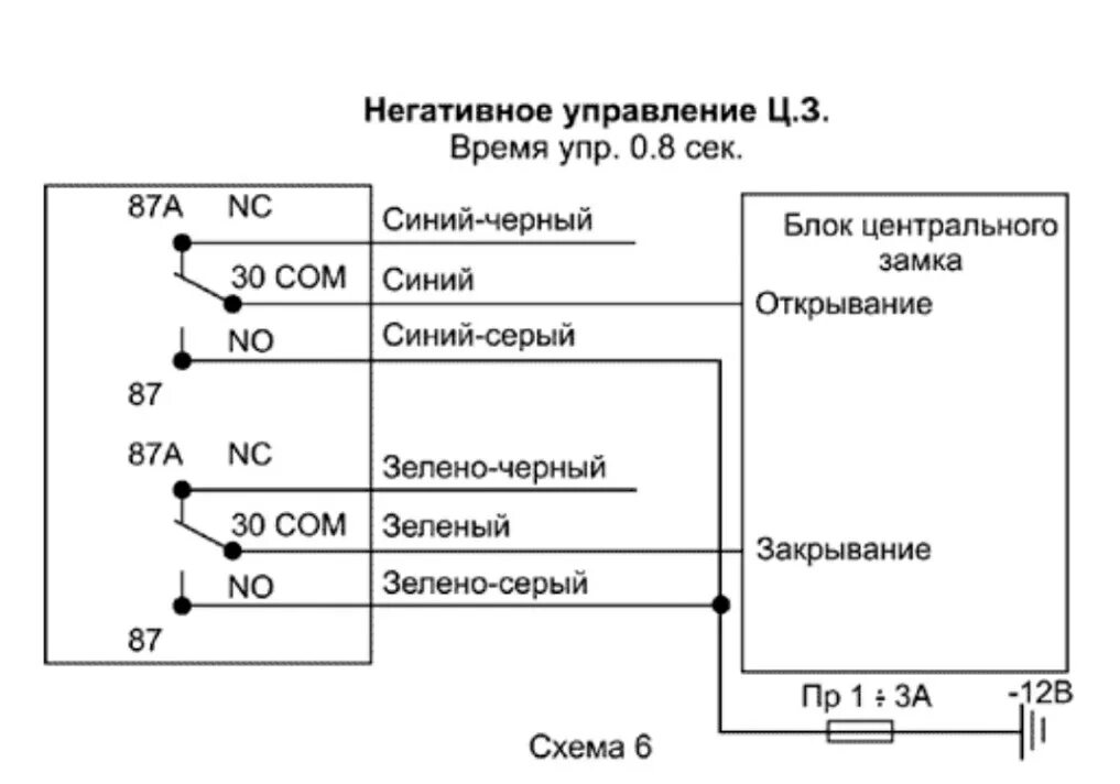 Подключение центрального замка томагавк 9010 схема Самостоятельная установка сигнализации. Volvo s40/v40 рест. TW 9010 - Volvo S40 