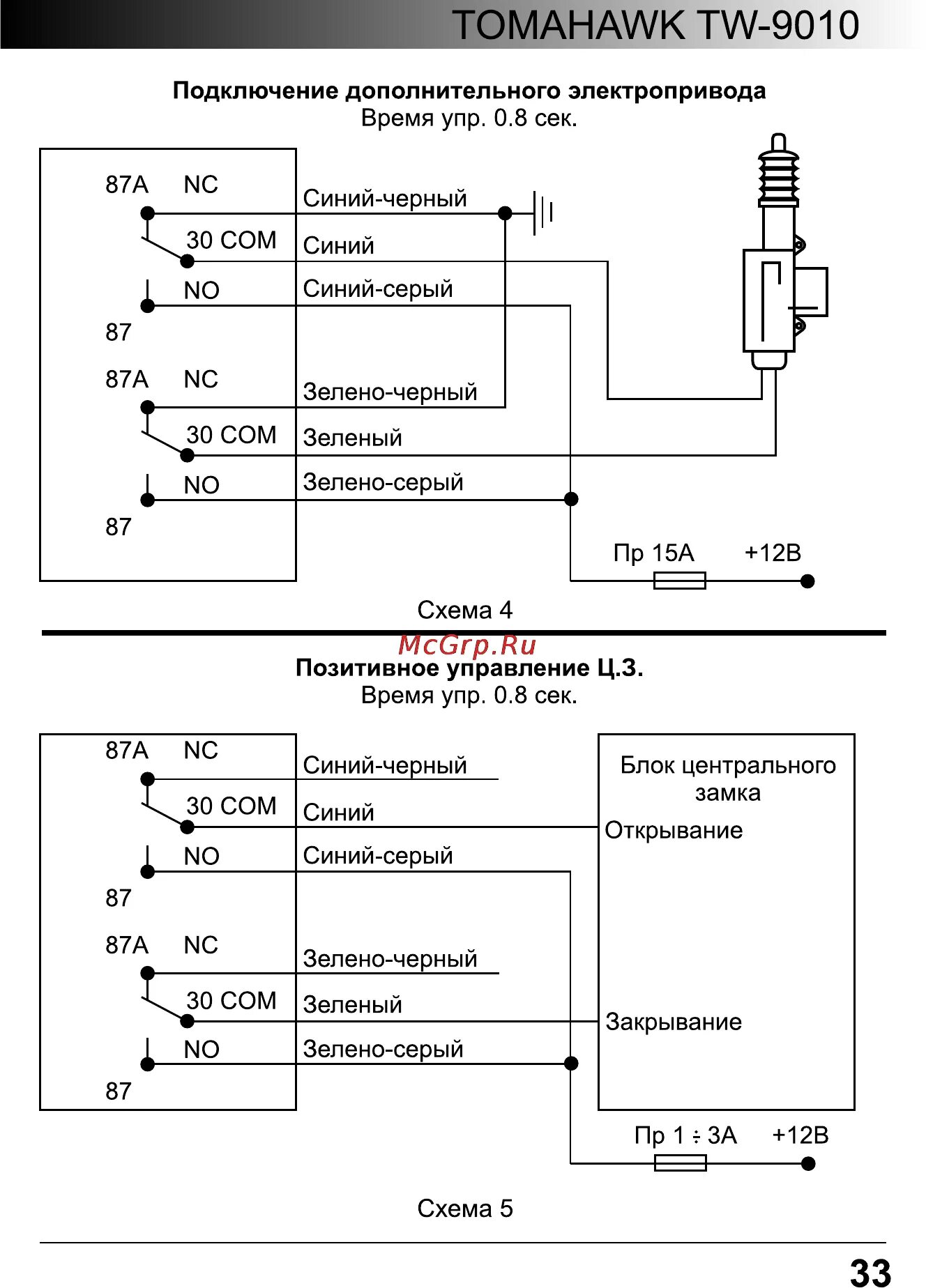 Подключение центрального замка томагавк 9010 схема Tomahawk TW-9010 Инструкция по эксплуатации онлайн 33/39 2577