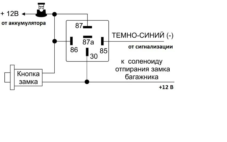 Подключение центрального замка у багажника Электропривод замка багажника - Mitsubishi Lancer X, 1,5 л, 2010 года тюнинг DRI