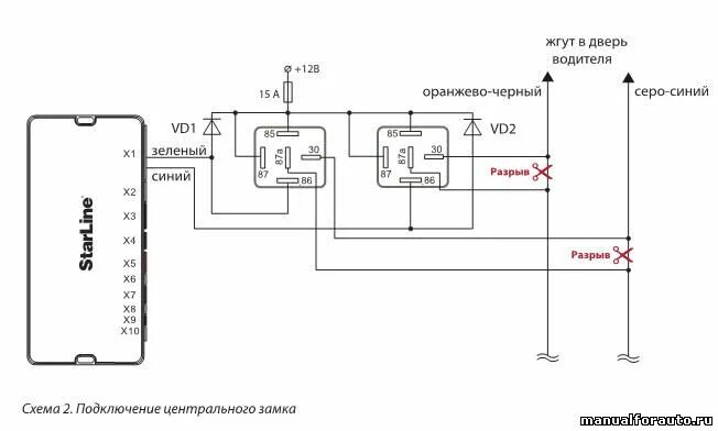 Подключение центрального замка уаз патриот Уаз патриот точки подключения сигнализации - КарЛайн.ру
