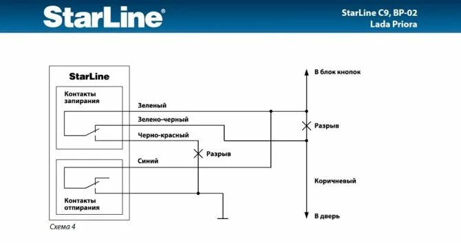 Подключение центрального замка в разрыв Приора старлайн а91 схема подключения