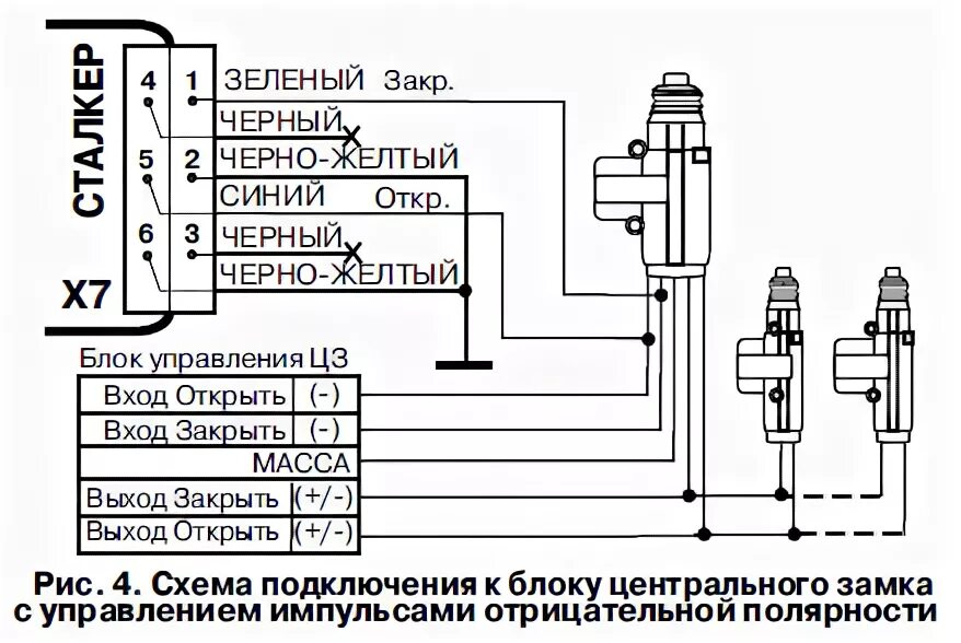 Подключение центрального замка ваз 2107 без сигнализации Сигнализация для ЦЗ - автосигнализации, иммобилайзеры, защита от угона - Угона.н