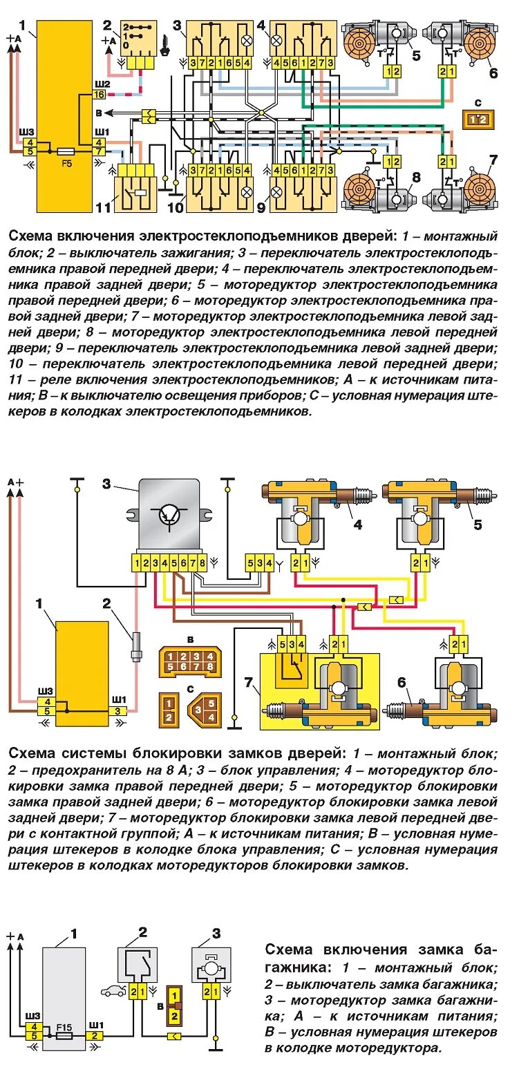 Подключение центрального замка ваз 2110 Автомобиль Лада ВАЗ-2110 (2111, 2112). СИСТЕМА БЛОКИРОВКИ ЗАМКОВ ДВЕРЕЙ