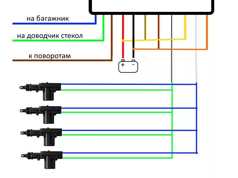 Подключение центрального замка ваз 2110 с алиэкспресс Дистанционное управление замками. ЦЗ из Китая. - DRIVE2