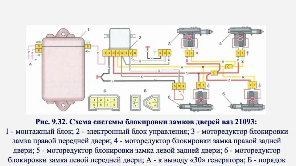 Подключение центрального замка ваз 2112 Центральный замок ВАЗ 2110 - монтаж своими силами + Видео