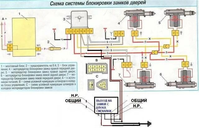 Подключение центрального замка ваз 2115 Почему не работает центральный замок на ВАЗ-2112: причины, ремонт