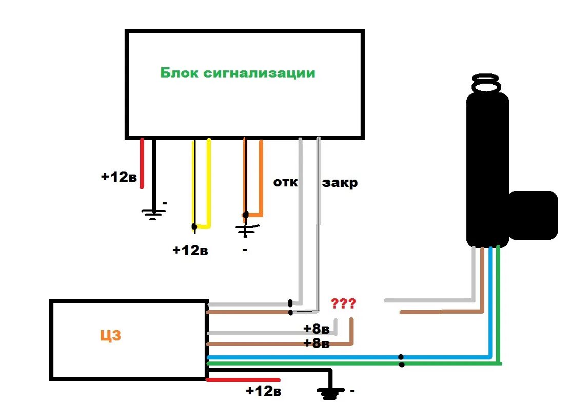 Подключение центрального замка ваз Сигнализация не хочет работать с центральным замком ВАЗ 2104