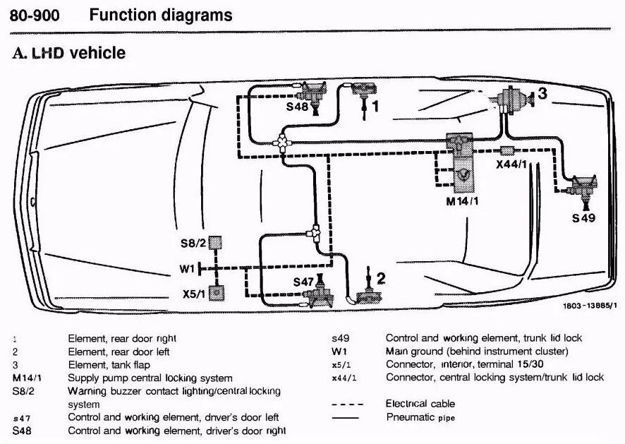 Подключение центрального замка w202 ЦЗ схемы (обновлено 22.06.2015) - Mercedes-Benz 190 (W201), 2 л, 1988 года наблю