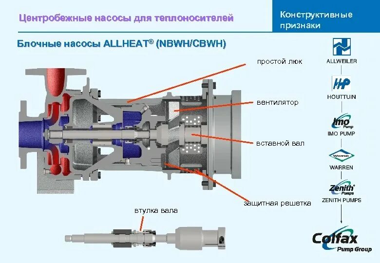 Чертеж центробежного насоса, особенности агрегата