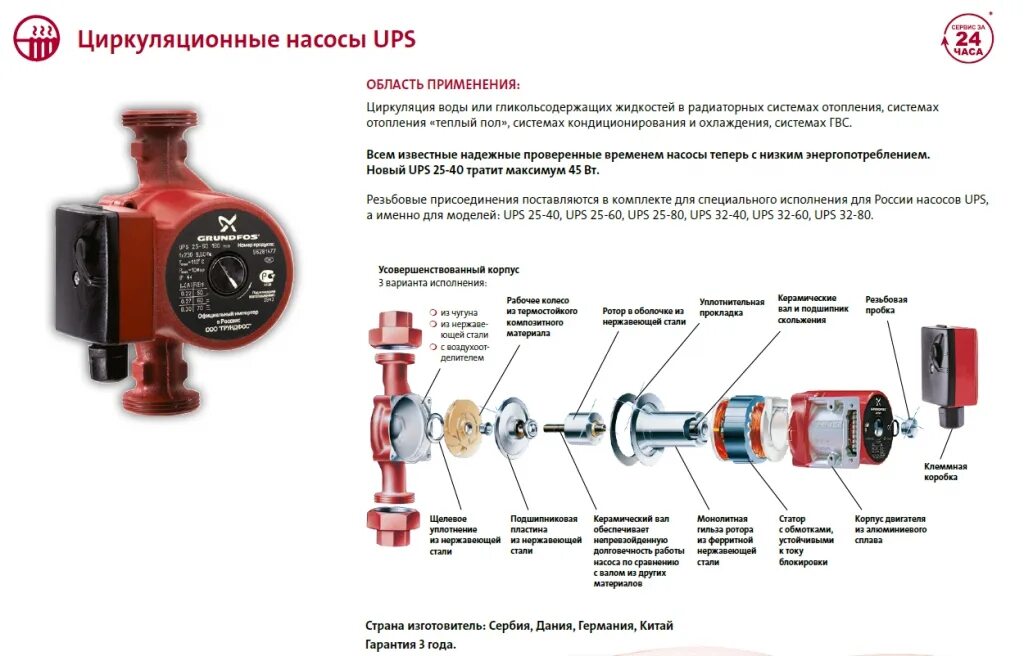 Подключение центробежного насоса в систему отопления Характеристика насоса grundfos: основные понятия