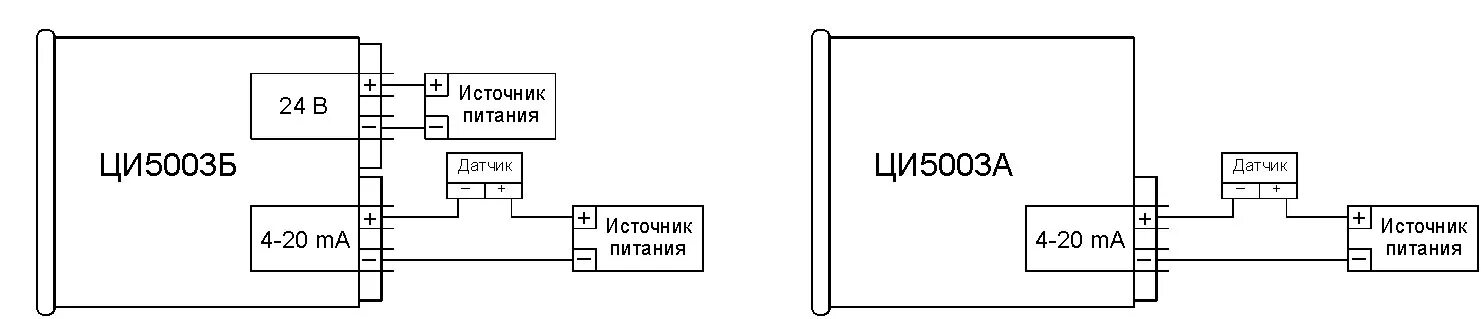 Подключение ци 5003 с датчиком дм5001 ЦИ5003Б/1; -/2 - Цифровой измеритель, цена 10140 - 11520 рублей, описание, назна