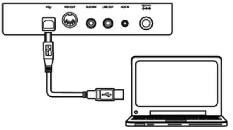 Подключение цифрового пианино к компьютеру Инструкции для цифрового пианино thomann DP-28 Plus
