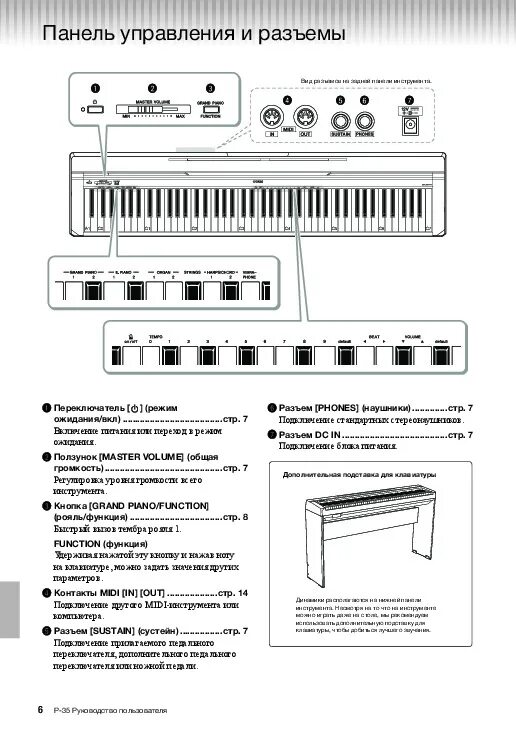 Купить ЦИФРОВОЕ ПИАНИНО YAMAHA YDP-163B с бесплатной доставкой по Москве и Росси