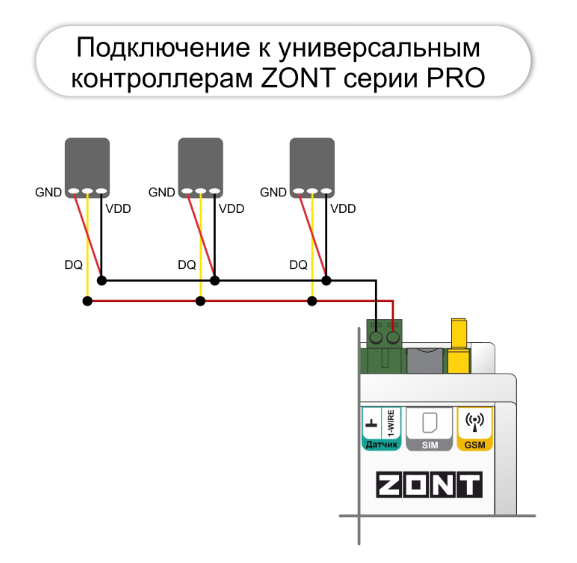 Подключение цифровых датчиков Особенности подключения цифровых датчиков температуры 1-wire. Причины их нестаби