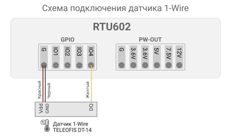 Подключение цифровых датчиков Подключение цифровых датчиков к RTU602, вход 1-Wire : Техническая поддержка