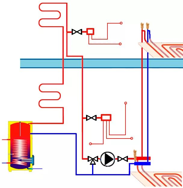 Подключение циркуляции горячей воды Бойлер с рециркуляцией горячей воды HeatProf.ru