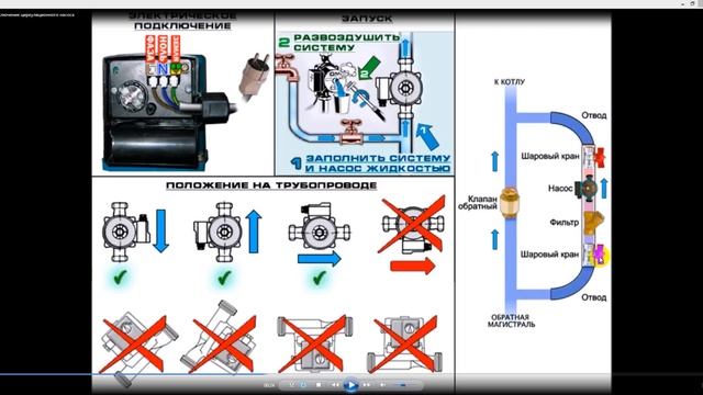 Подключение циркуляционного насоса bosch Установка циркуляционного насоса. Подключение циркуляционного насоса - смотреть 