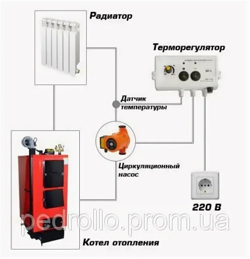 Подключение циркуляционного насоса через термостат Терморегулятор для циркуляционного насоса с датчиком SP-1 в 2020 г. Насос, Элект