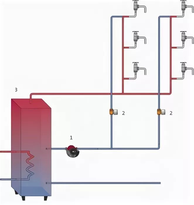 Подключение циркуляционного насоса гвс Understand and buy grundfos hot water recirculation cheap online