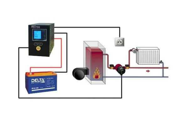 Подключение циркуляционного насоса к электрокотлу Как установить циркуляционный насос - Интернет магазин труб