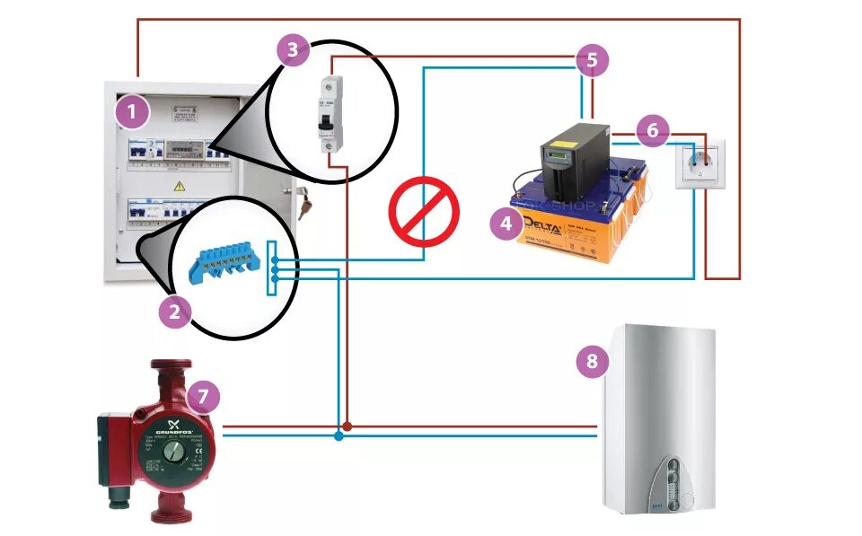 Подключение циркуляционного насоса к электрокотлу Подключение ИБП или инвертора к газовому котлу и насосам: как избежать ошибок