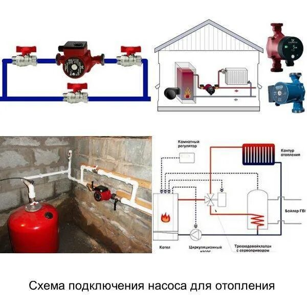 Подключение циркуляционного насоса к котлу Как установить насос отопления в систему отопления: подключение циркуляционного 