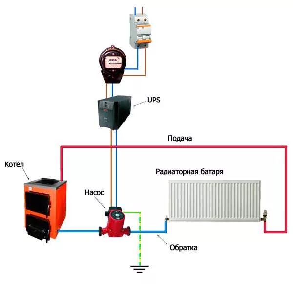 Подключение циркуляционного насоса к котлу отопления Картинки НАСОС ОТОПЛЕНИЯ ЦИРКУЛЯЦИОННЫЙ ПОДКЛЮЧЕНИЕ