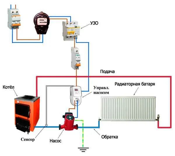 Подключение циркуляционного насоса к котлу отопления Схема отопления с циркуляционным насосом: найдено 90 изображений