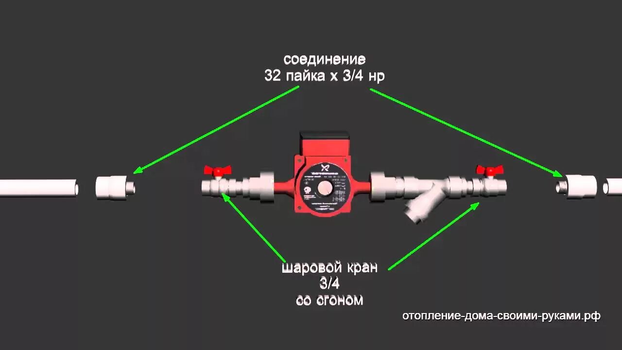 Подключение циркуляционного насоса к полипропиленовой трубе Подключение циркуляционного насоса к полипропилену - YouTube