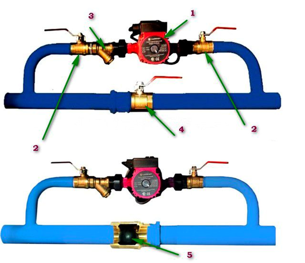 Подключение циркуляционного насоса к системе отопления Циркуляционные насосы для отопления частных домов