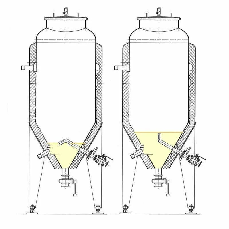 Подключение цкт 2 Breaking Down A Brewery Equipment Quote - Asian Beer Network