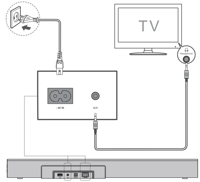 Подключение tcl к компьютеру TCL Alto 3 Bluetooth Soundbar Manual: Set Up and Use TS3100 Soundbar