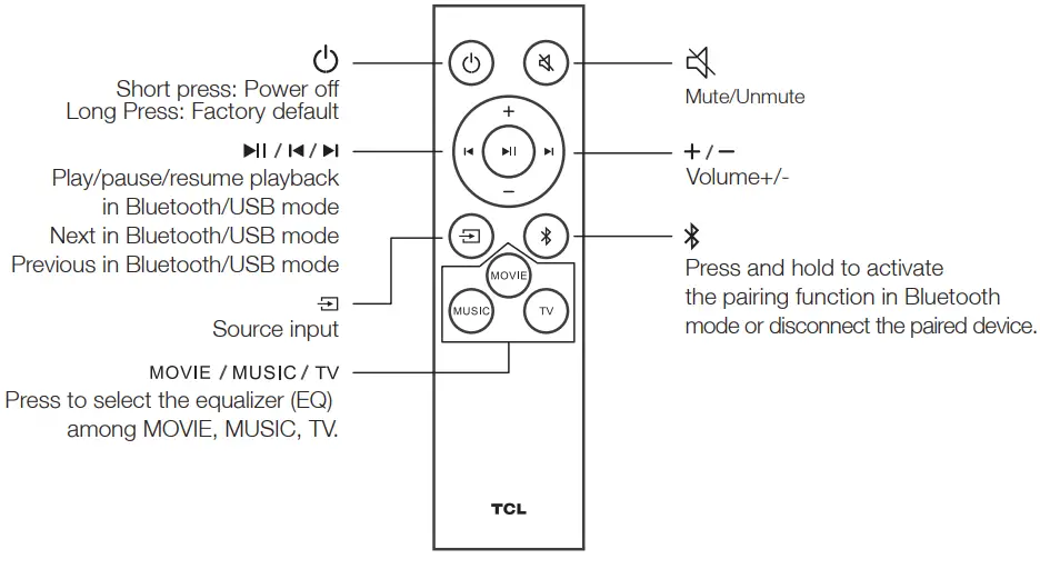 Подключение tcl к компьютеру Руководство по звуковой панели TCL Alto 3 Bluetooth: настройка и использование з