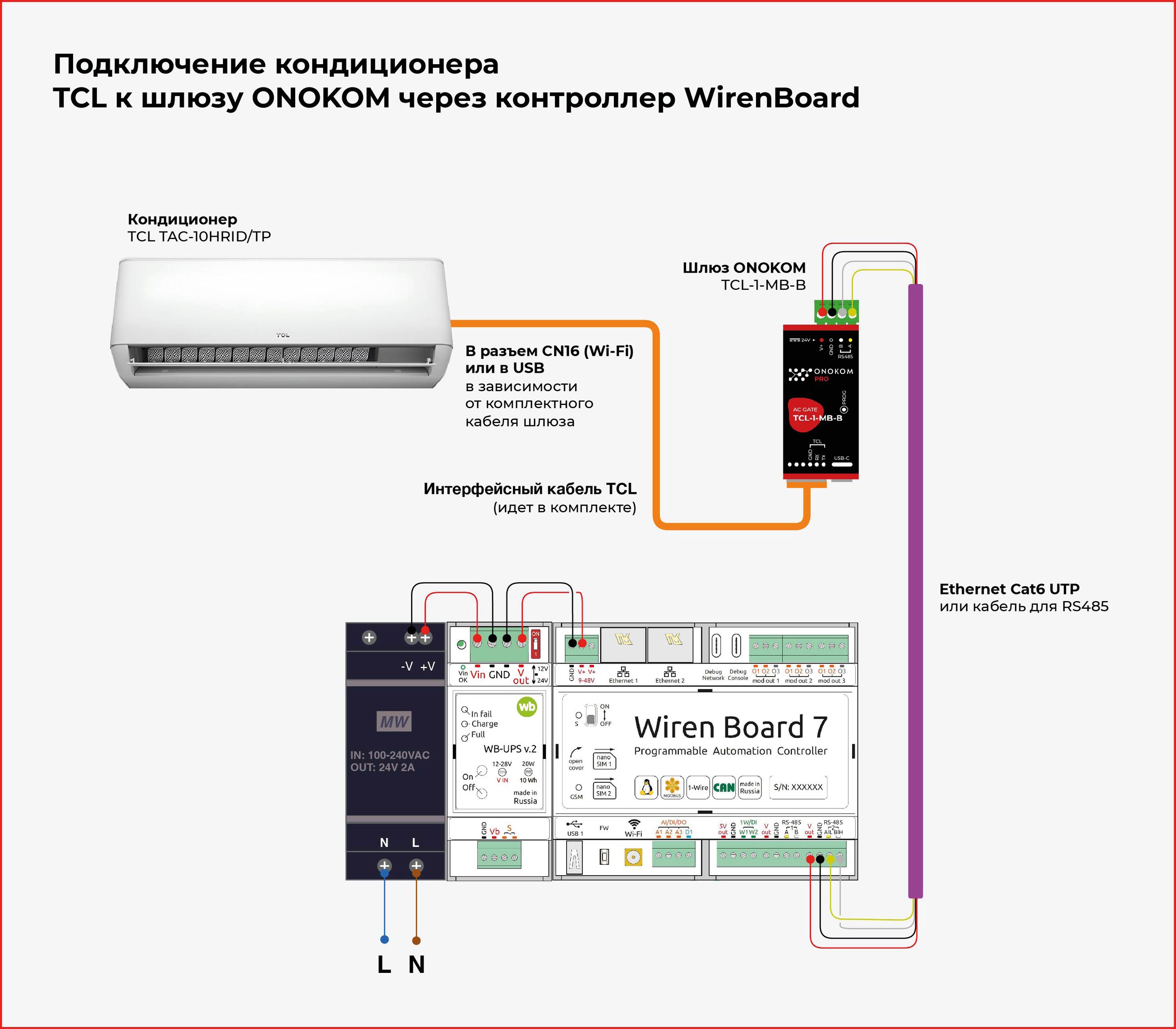 Подключение tcl к компьютеру Подключаем настенный кондиционер TCL TAC-10HRID/TP в умный дом WirenBoard через 